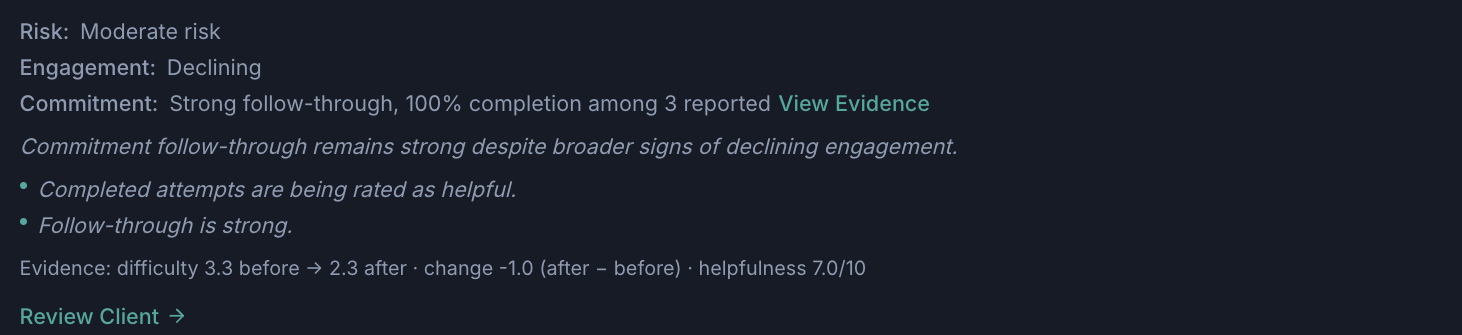 Today’s Briefing showing between-session evidence and prioritization